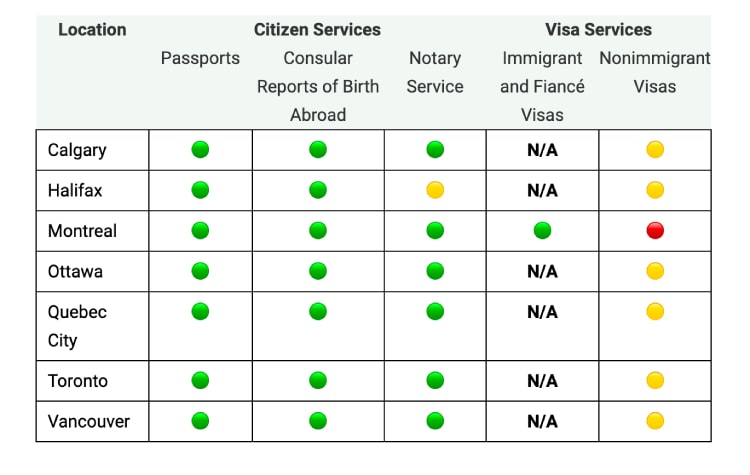 mistakes-to-avoid-extension-of-your-canada-spouse-visa-processing-time