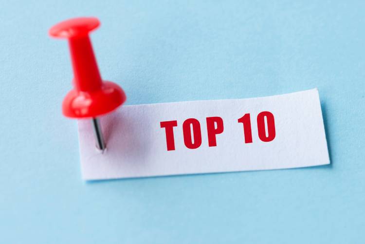 PERM: Top 10 Frequently Asked Questions Answered