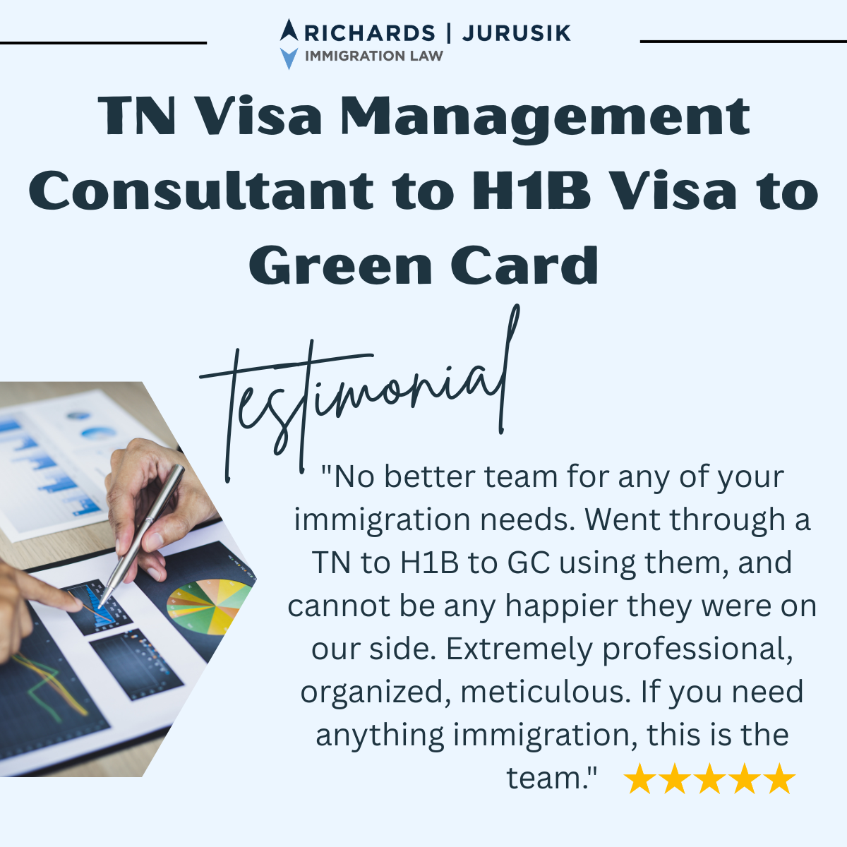 TN Visa Management Consultant to H1B Visa to Green Card – Approved!