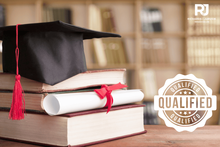 Does My Degree Qualify for a TN Visa? How to Check