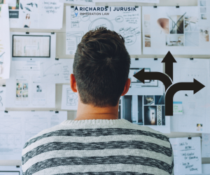 Options for Alien Entrepreneurs in the U.S.