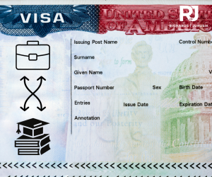 Combining Experience and Education for U.S. Work Visas