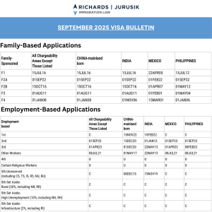 September 2025 Visa Bulletin: Forecast & October Outlook
