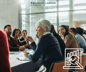 Proving Executive Roles for L-1A and EB-1C Cases Proving Executive Roles for L-1A and EB-1C Cases