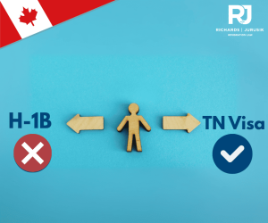 Canadians: Choose TN Over H-1B After $100K Fee