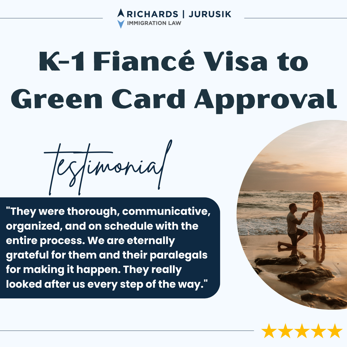 Client Success Story: From K-1 Fiancé Visa to Green Card