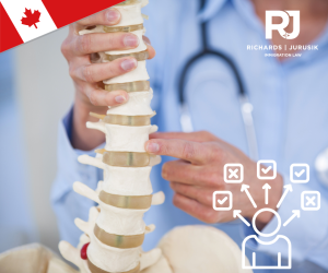U.S. Work Visa Options for Canadian Chiropractors
