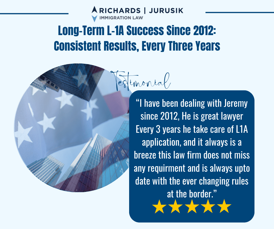 Long-Term L-1A Success Since 2012: Consistent Results, Every Three Years