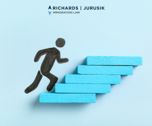 H-1B Lottery Closed: What Happens Next in the Process? H-1B Lottery Closed: What Happens Next in the Process?