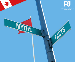 TN Visa Wages & Online Myths: Border Red Flags