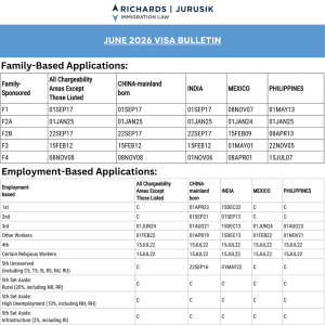 June 2026 Visa Bulletin: EB-1 India Retrogresses & F2A Advances