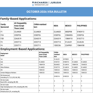 October 2026 Visa Bulletin: Key Employment and Family-Based Immigration Updates